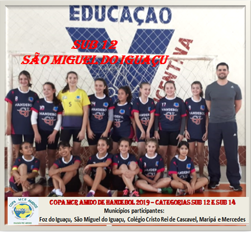 Copa MCR Amidos de Handebol Sub 12 e Sub 14 Femino